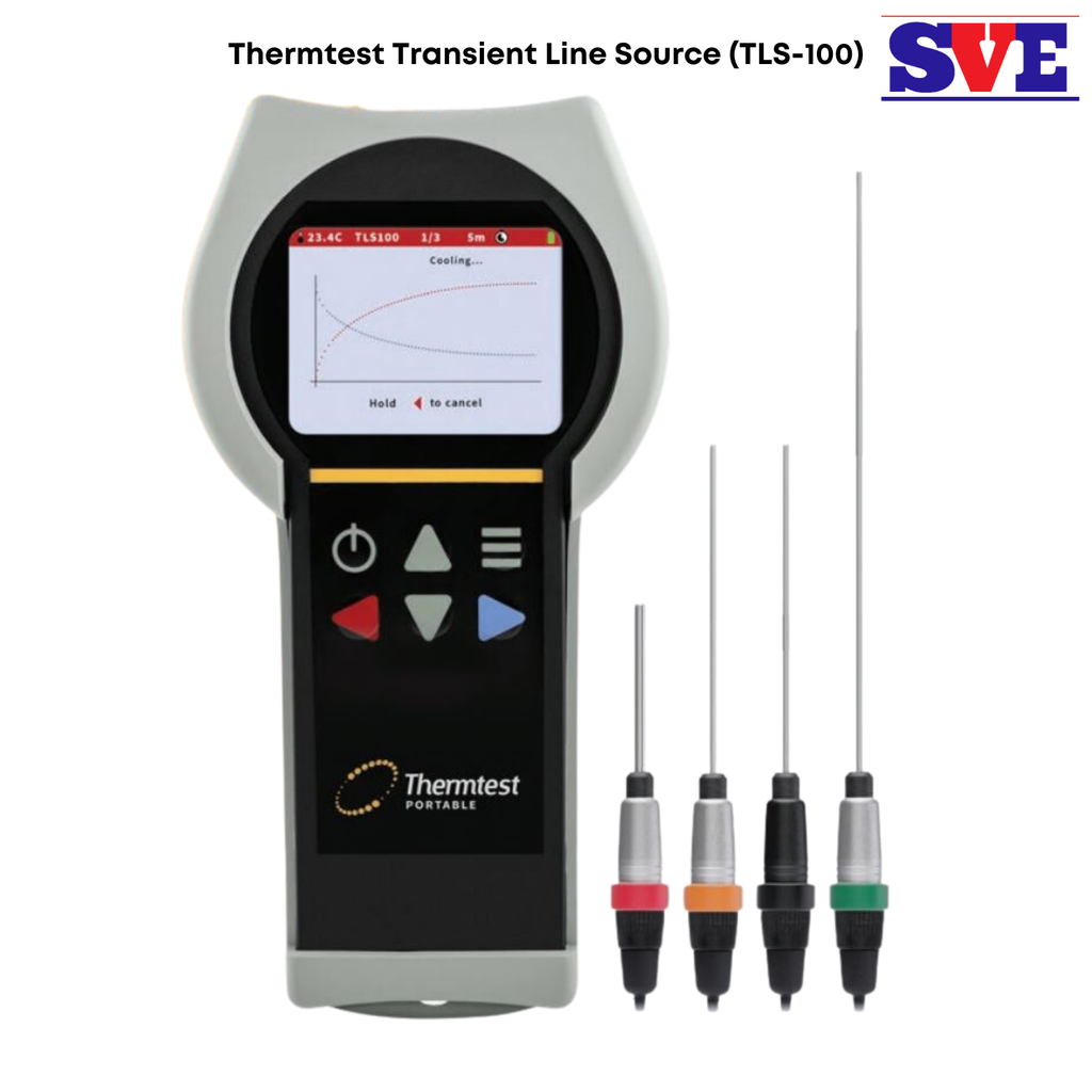 Thermtest TLS-100