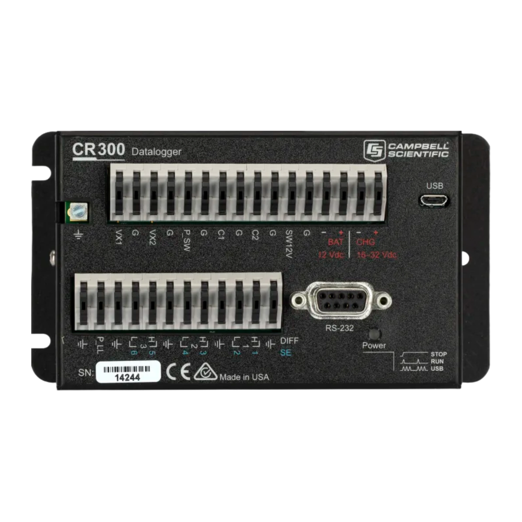 cr300