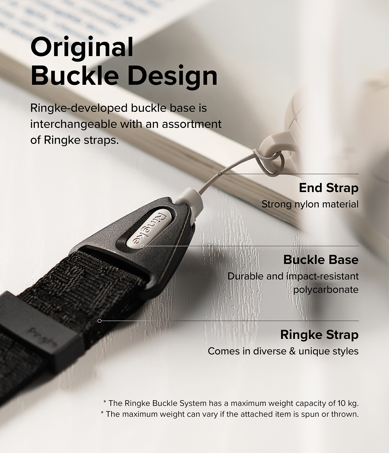 Ringke_Shoulder_Strap_LBK2_sub7