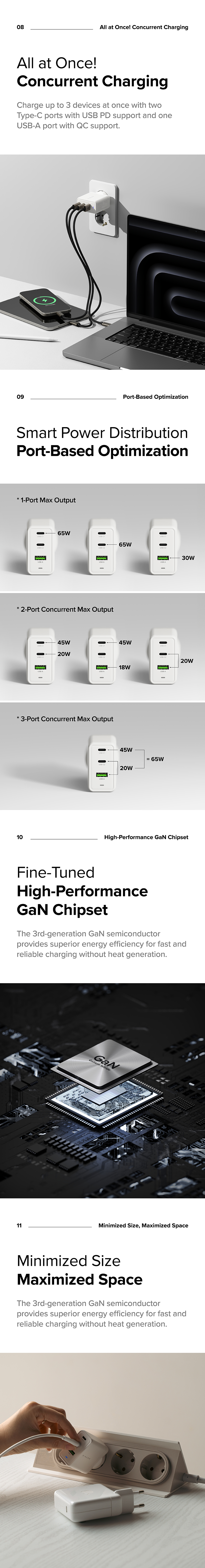 65W_GaN_3-Port_Fast_Charger_ENG_Sub+_3