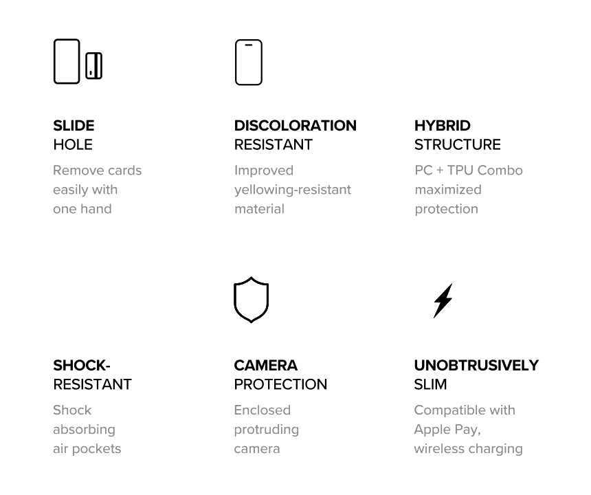 IP16PM_FUS_CARD_Sub+_ENG6
