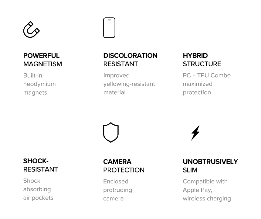 IP16PM_FUS_MGNT_Sub+_ENG7