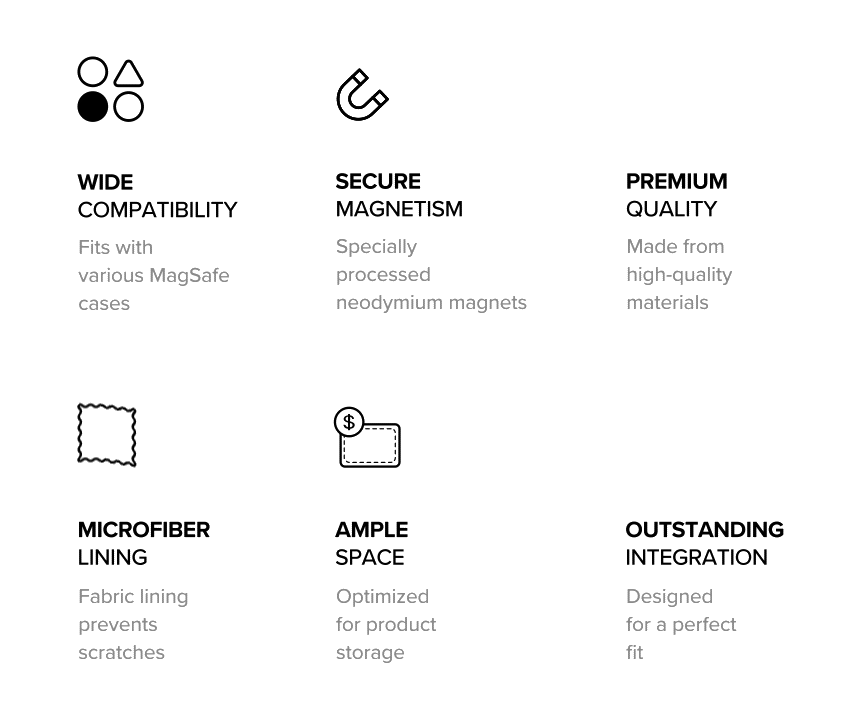 IP16P&16PM_FLO_WLT_MGNT_Sub+_ENG6