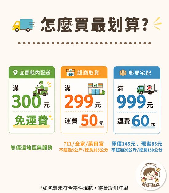  | 成功3號店Chego3 - 你要的Hothing都在這