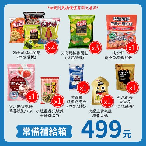 499元常備補給箱
