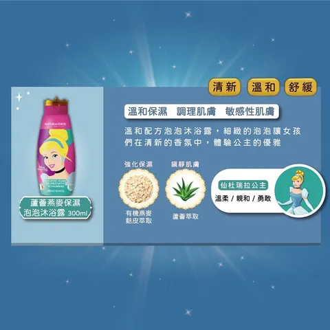 自然之綠-仙履奇緣蘆薈燕麥保濕泡泡沐浴露-情境圖