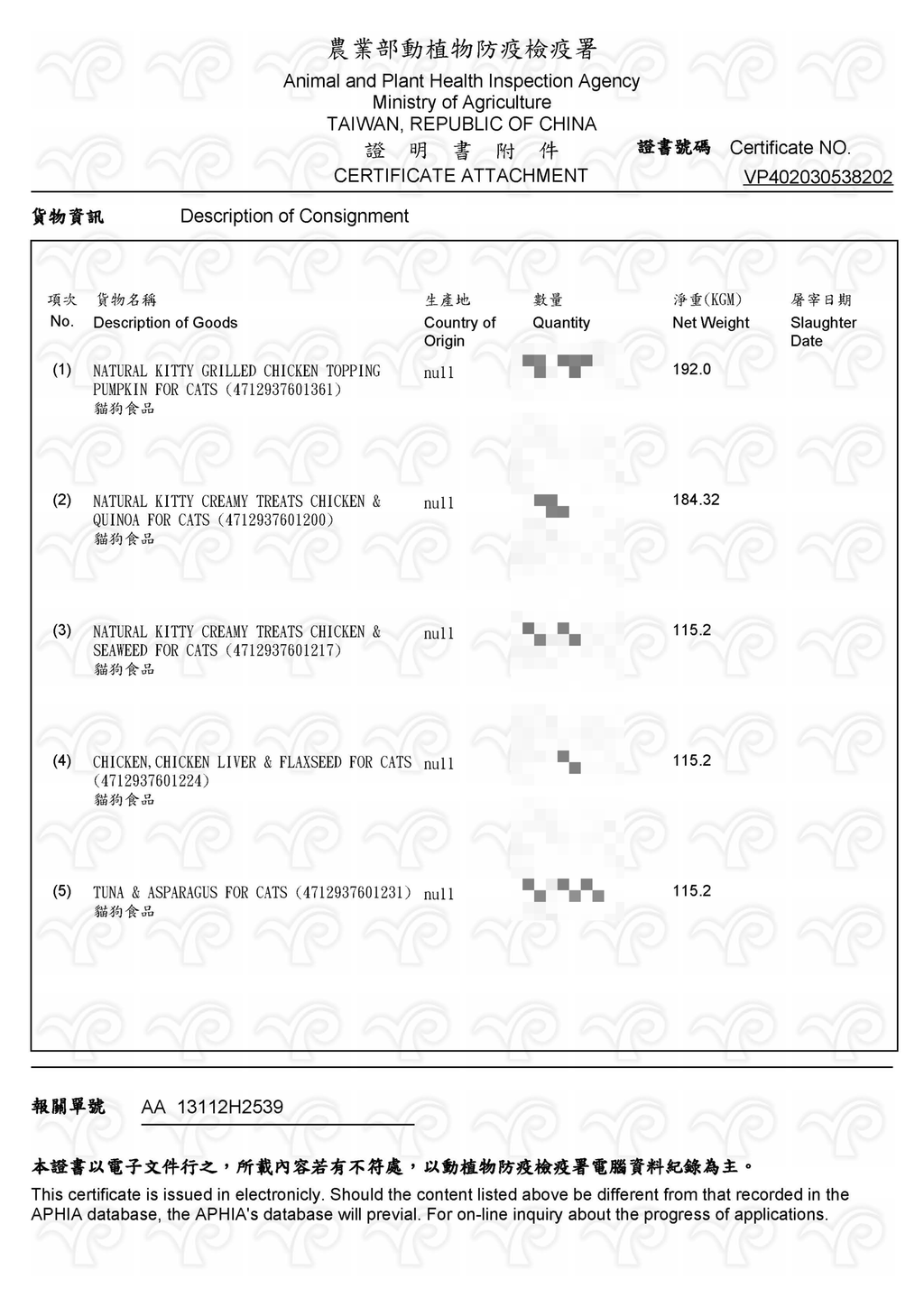 自然小貓 鮮肉塊 100%檢疫證-2