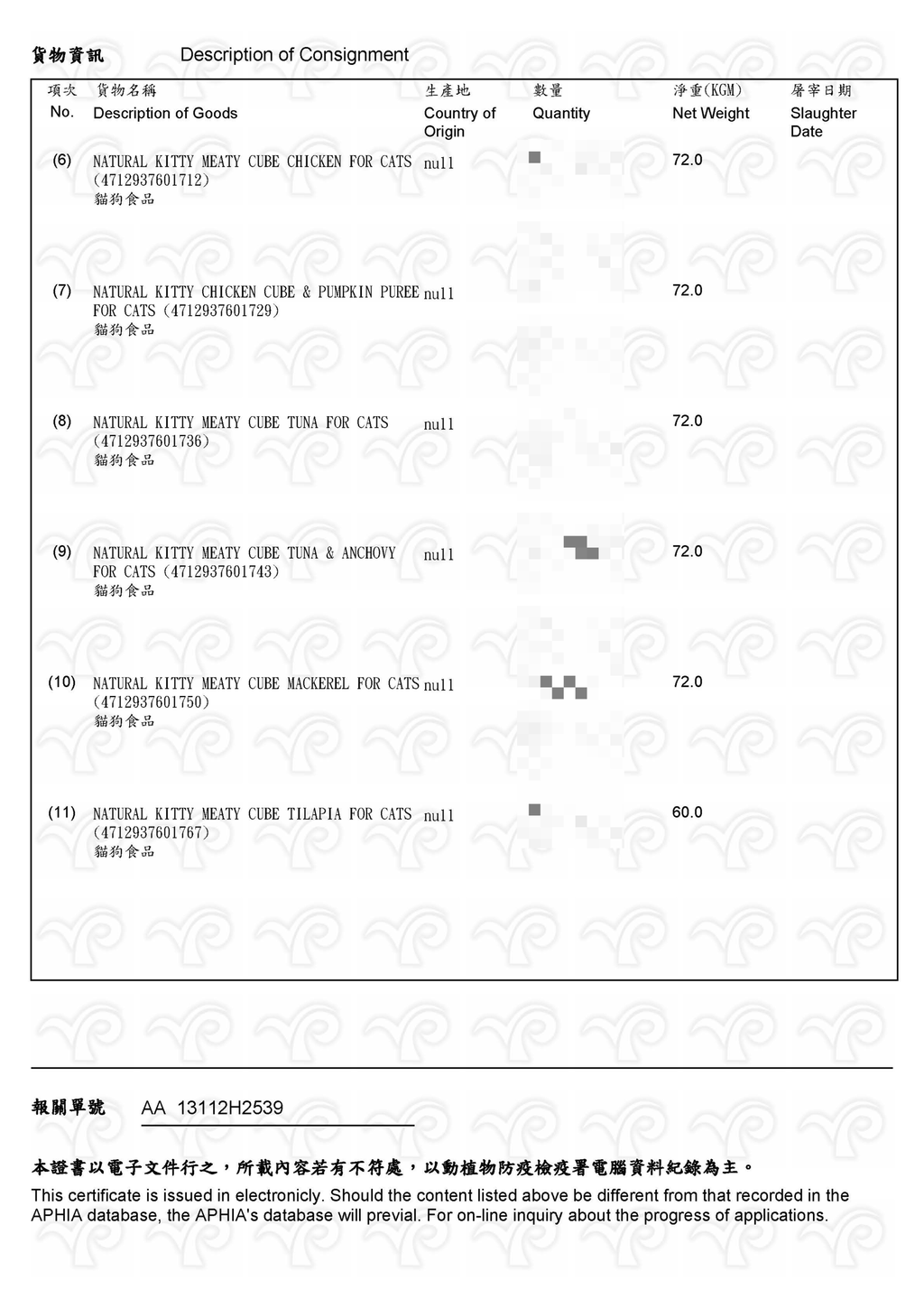 自然小貓 鮮肉塊 100%檢疫證-3