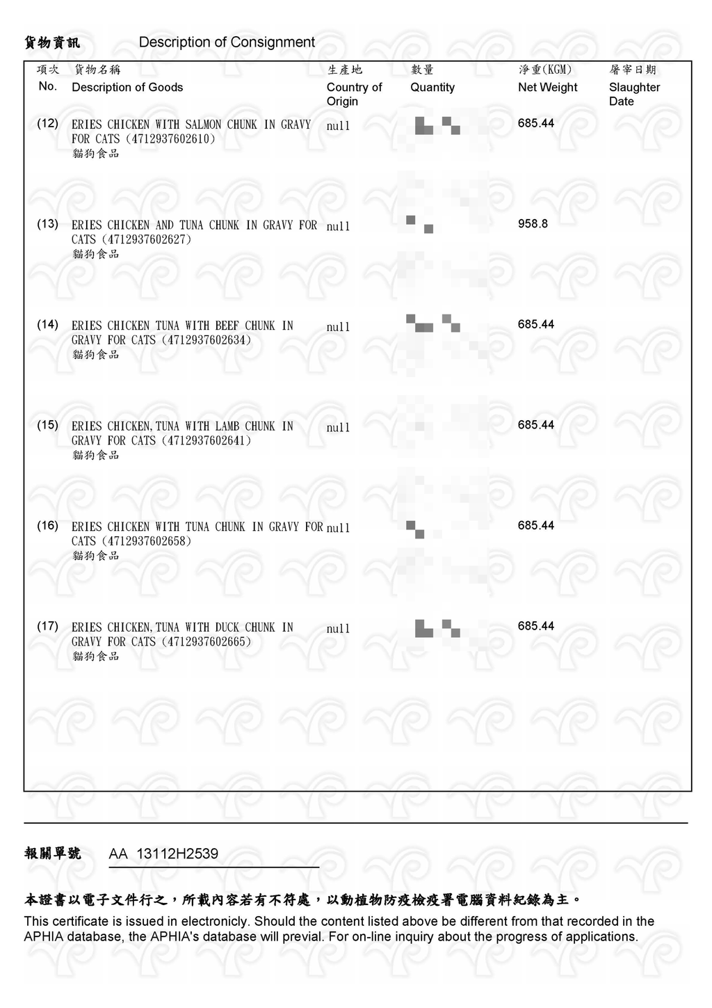 自然小貓 鮮肉塊 100%檢疫證-4