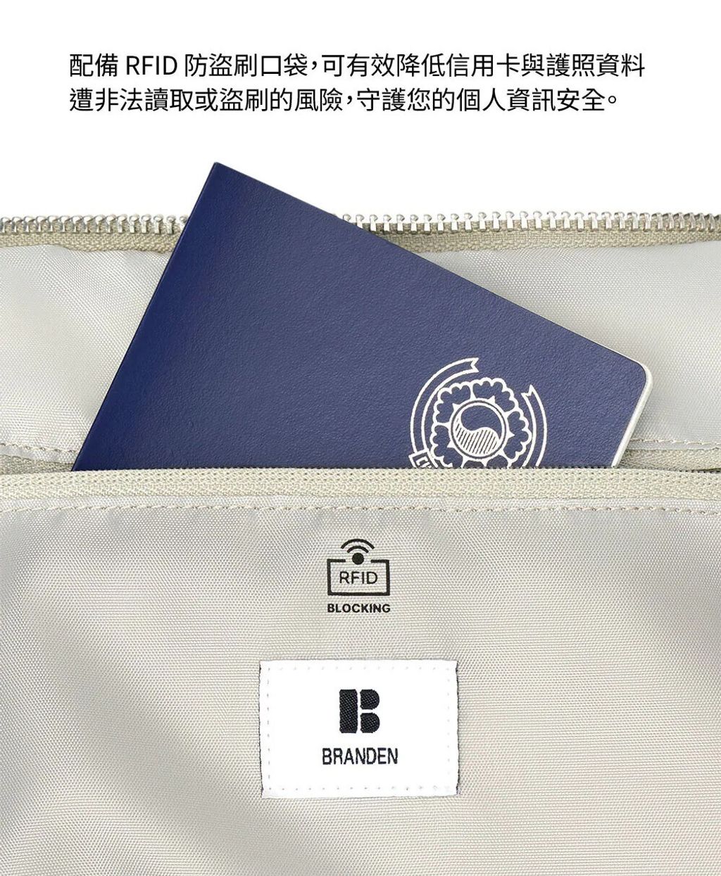 RFID