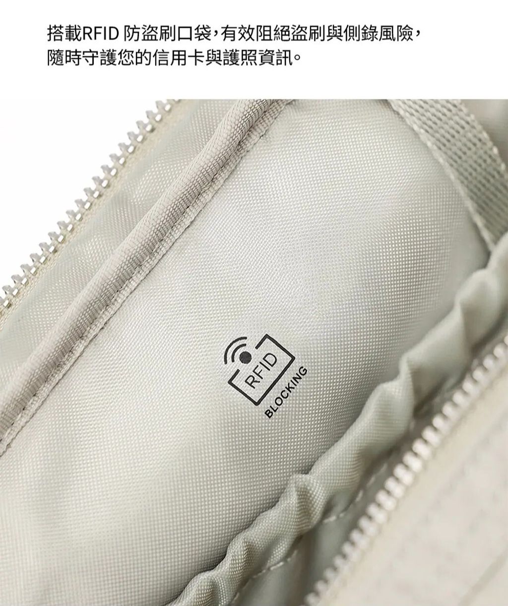 RFID