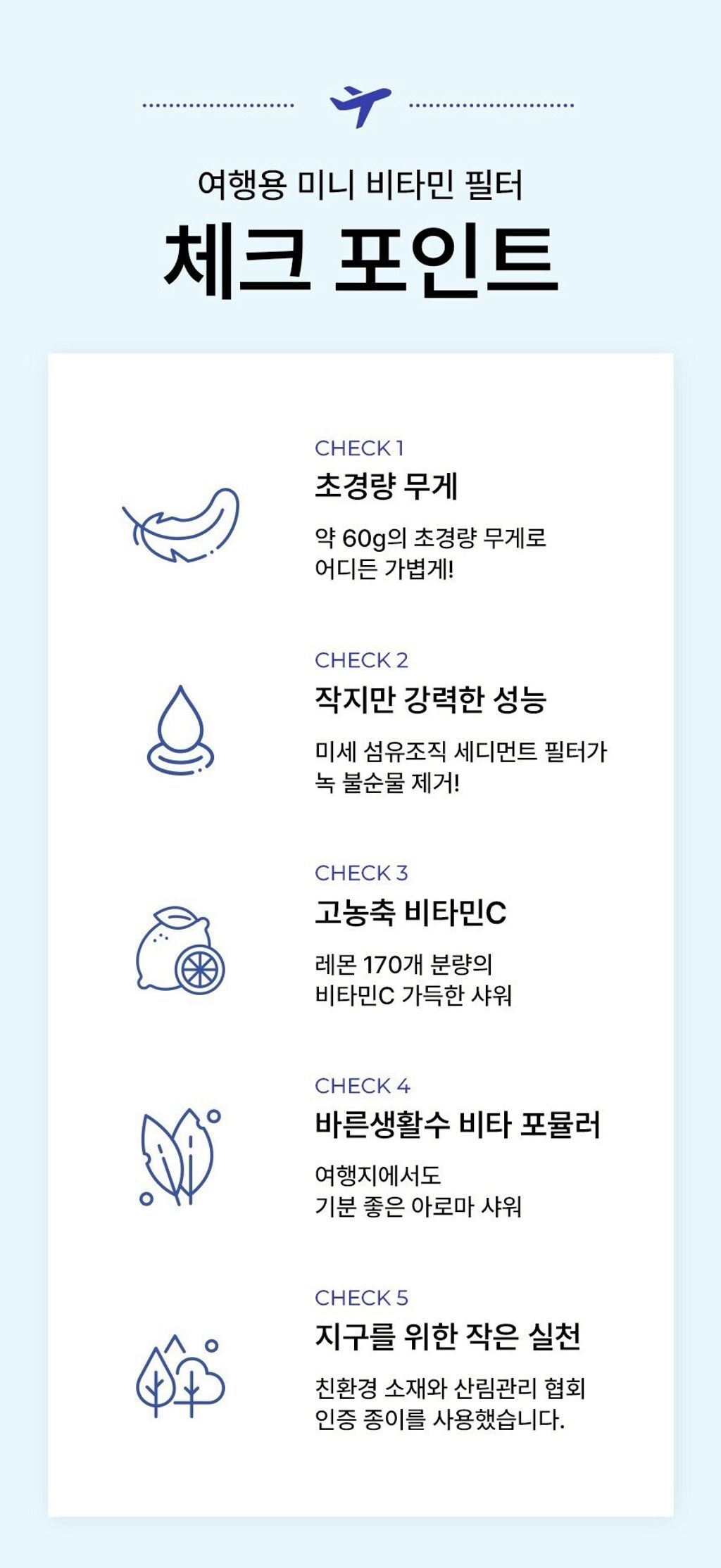 LINE_ALBUM_旅行蓮蓬頭+旅行香氛濾芯_250727_1