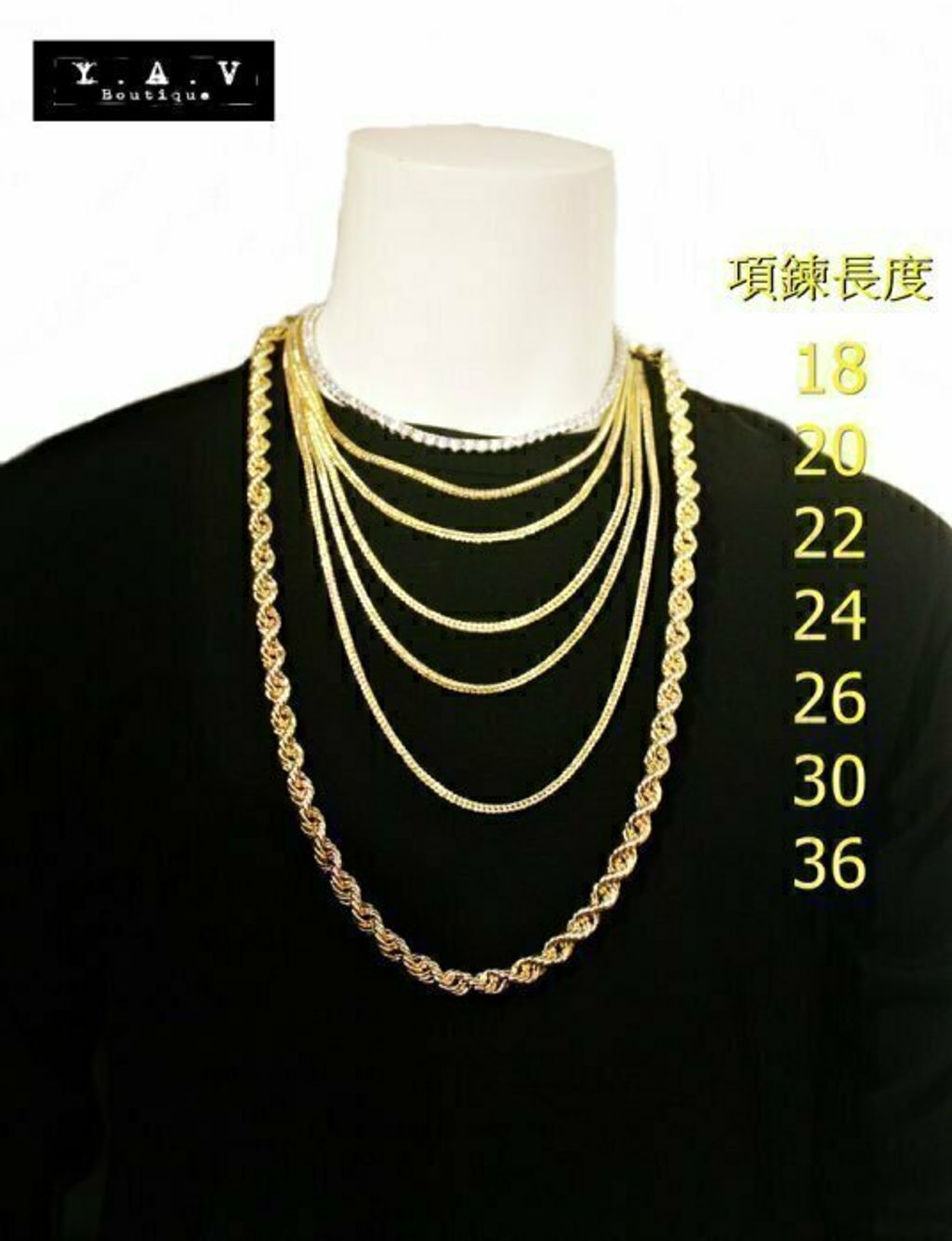length