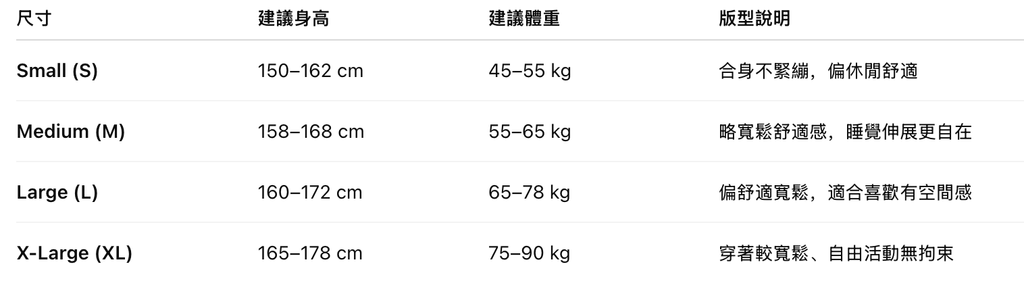 Screenshot 2025-11-29 at 5.29.59 PM