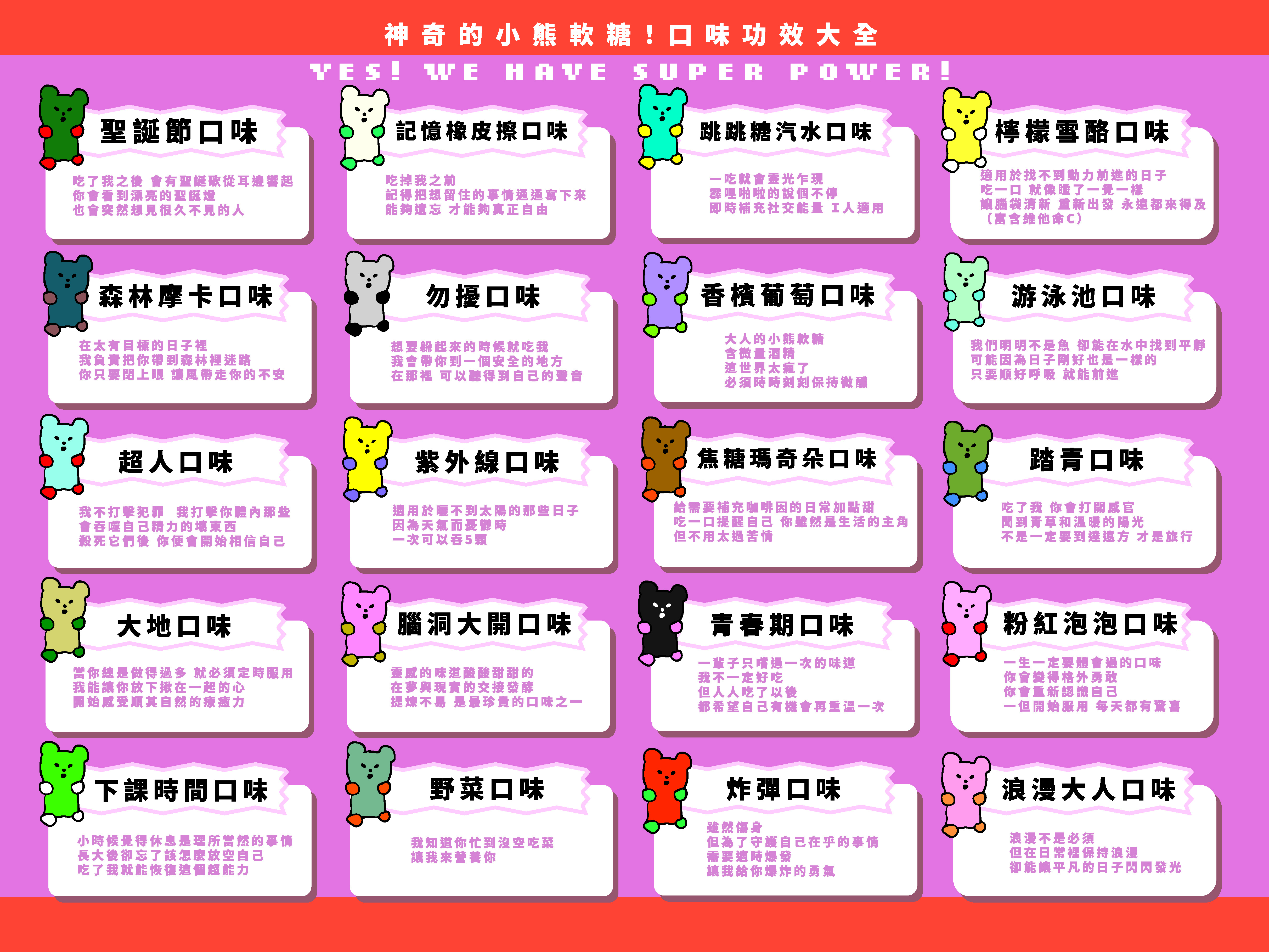 小熊軟糖口味-01
