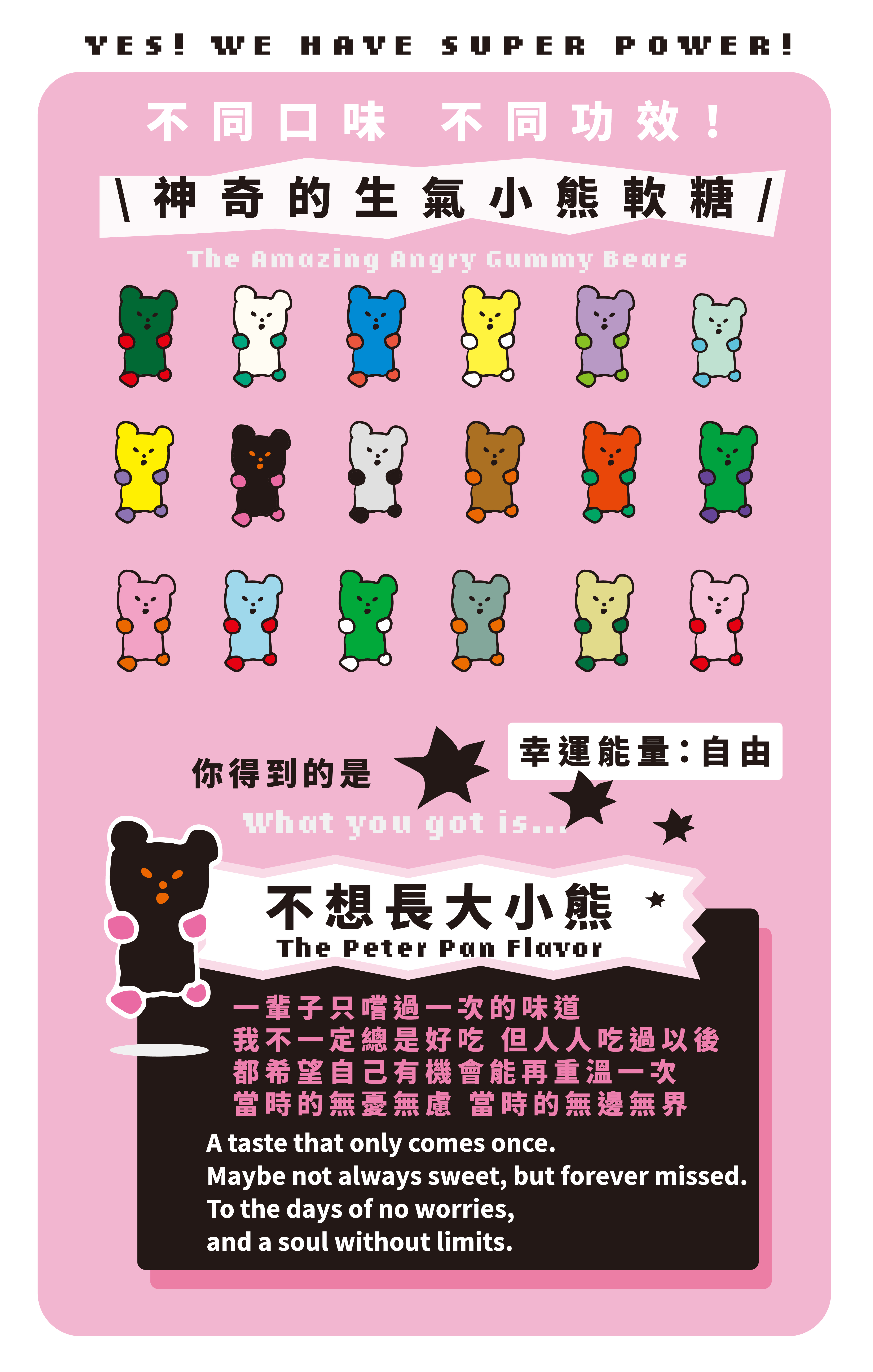 小熊軟糖口味介紹test