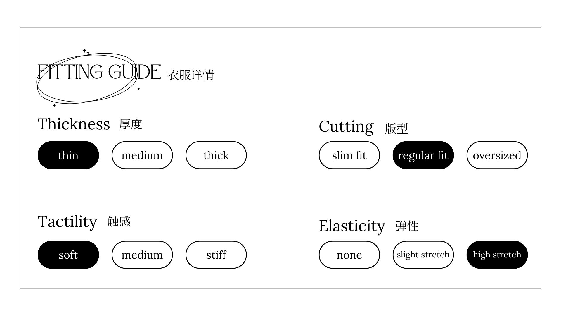 Fitting Guiide (1)