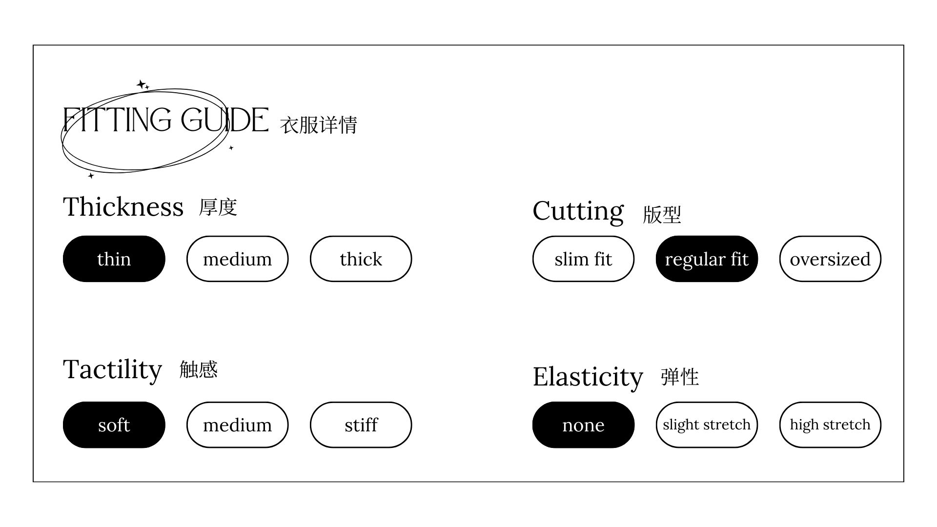 Fitting Guiide (4)