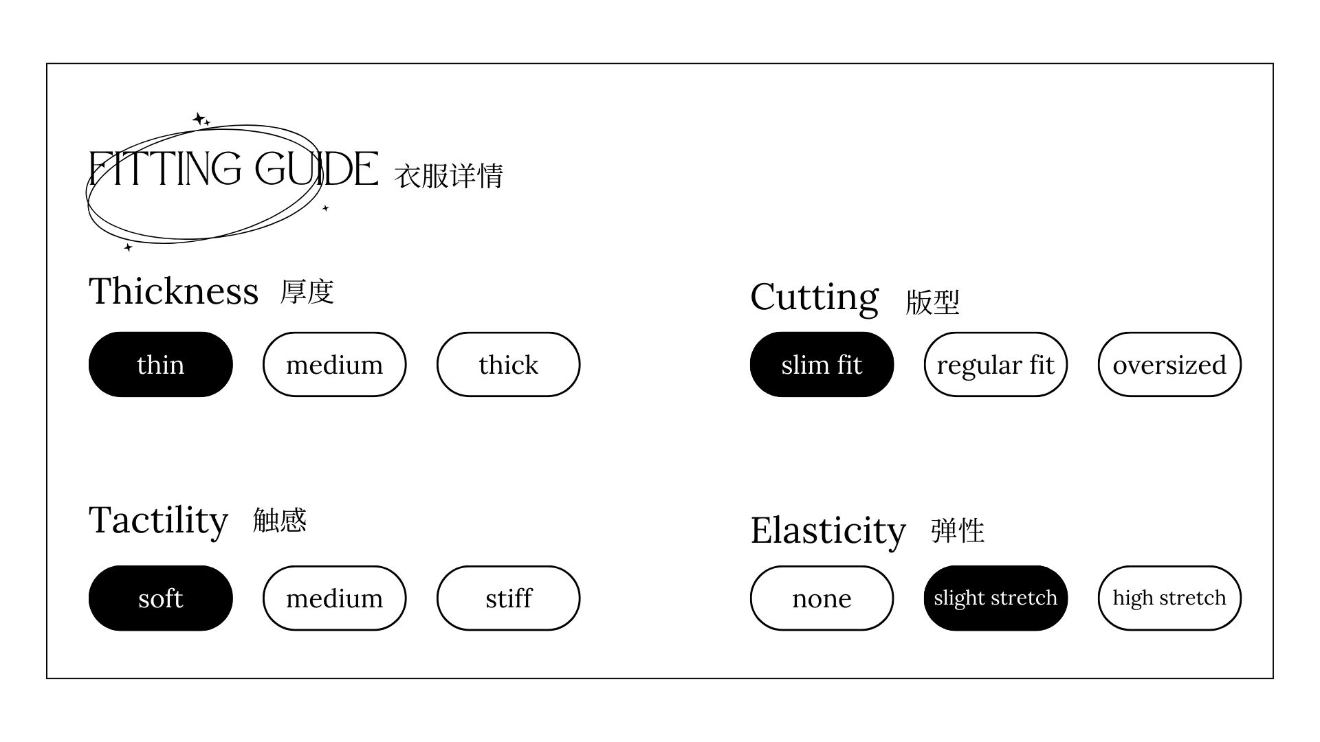 Fitting Guiide (5)