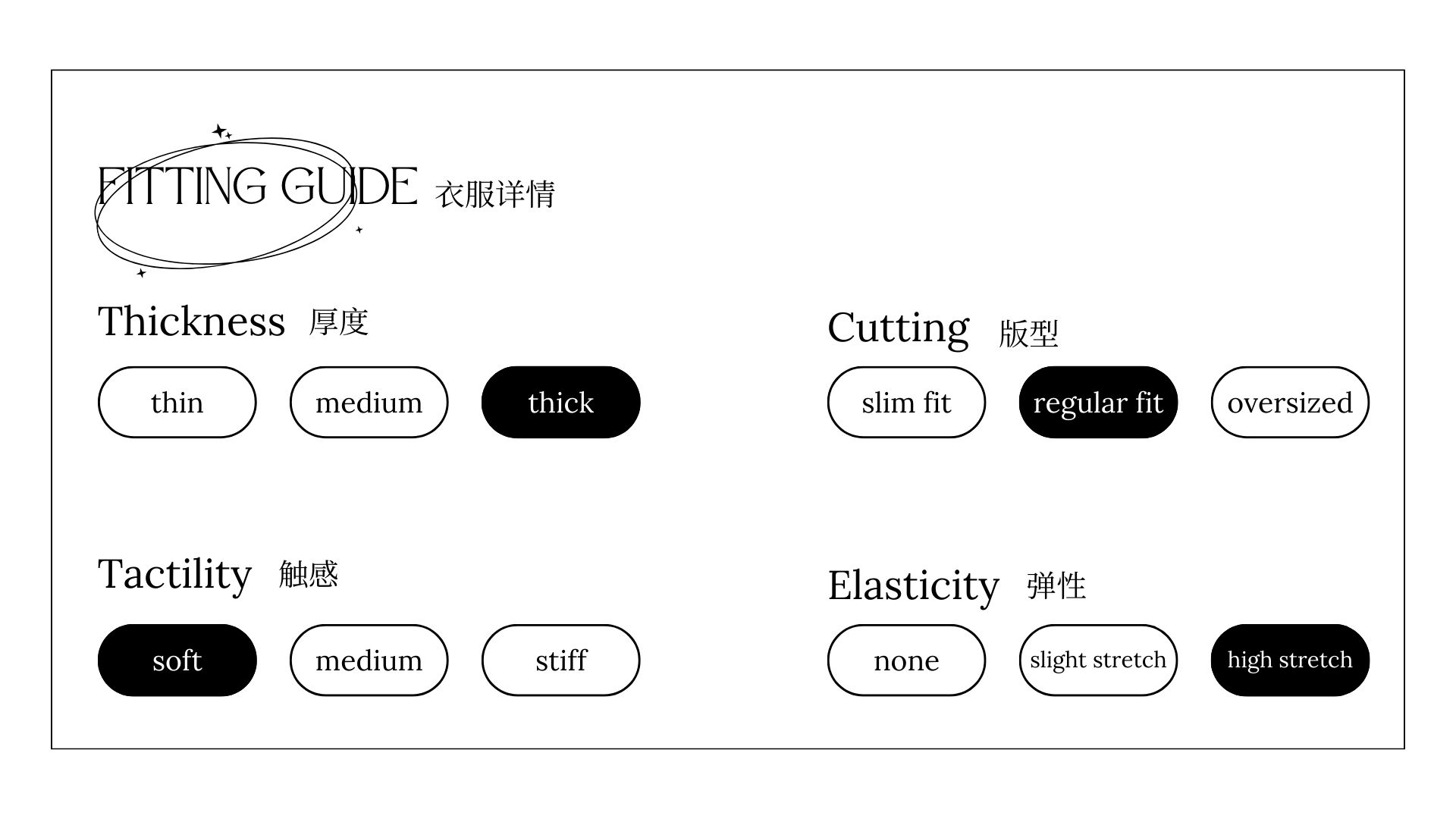 Fitting Guiide (7)