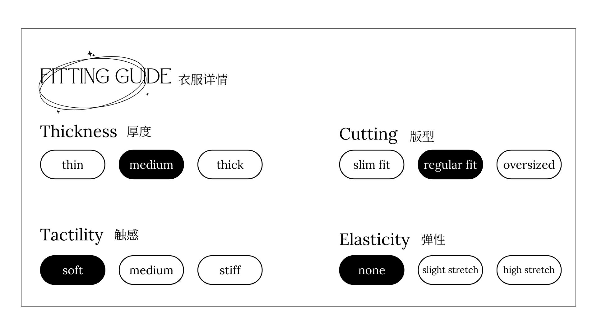 Fitting Guiide (9)