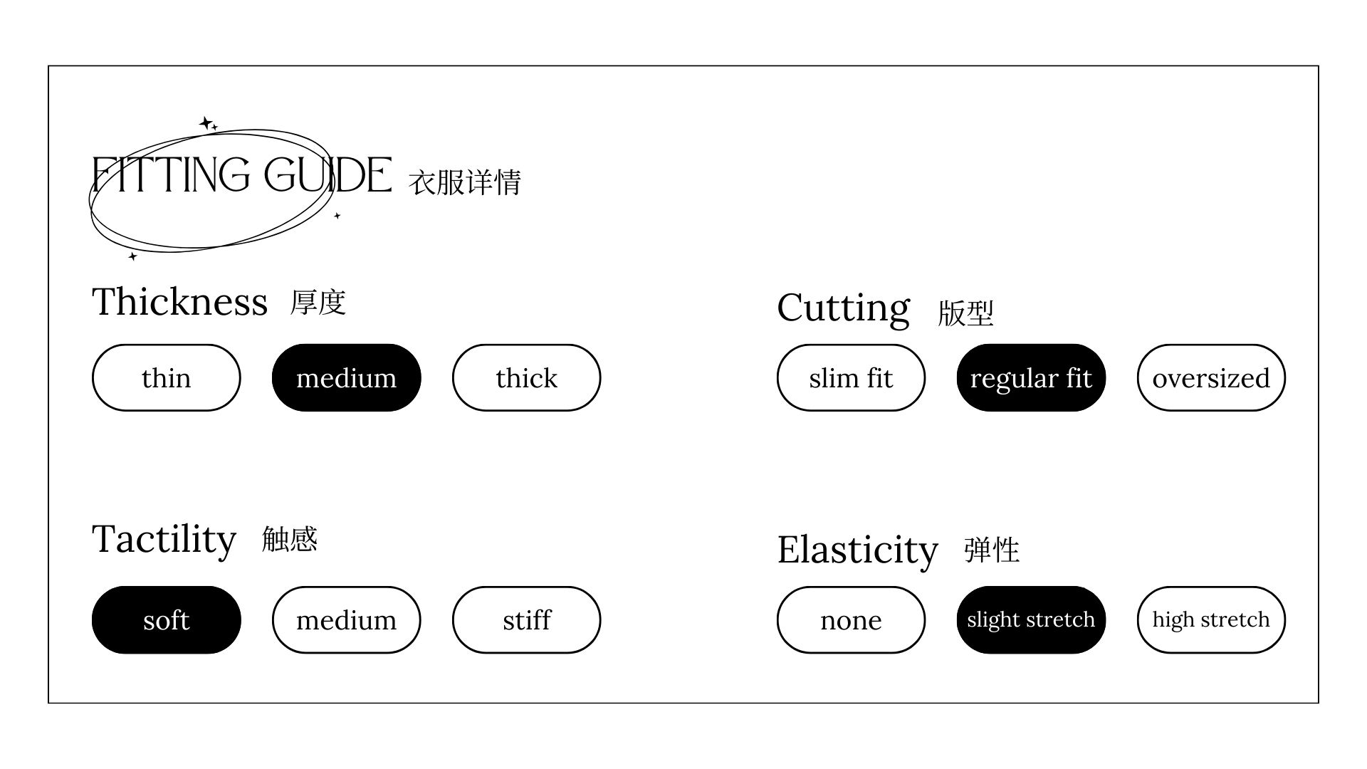 Fitting Guiide (10)