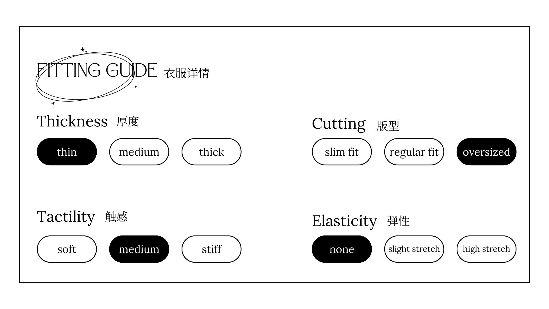 Fitting Guiide (12)