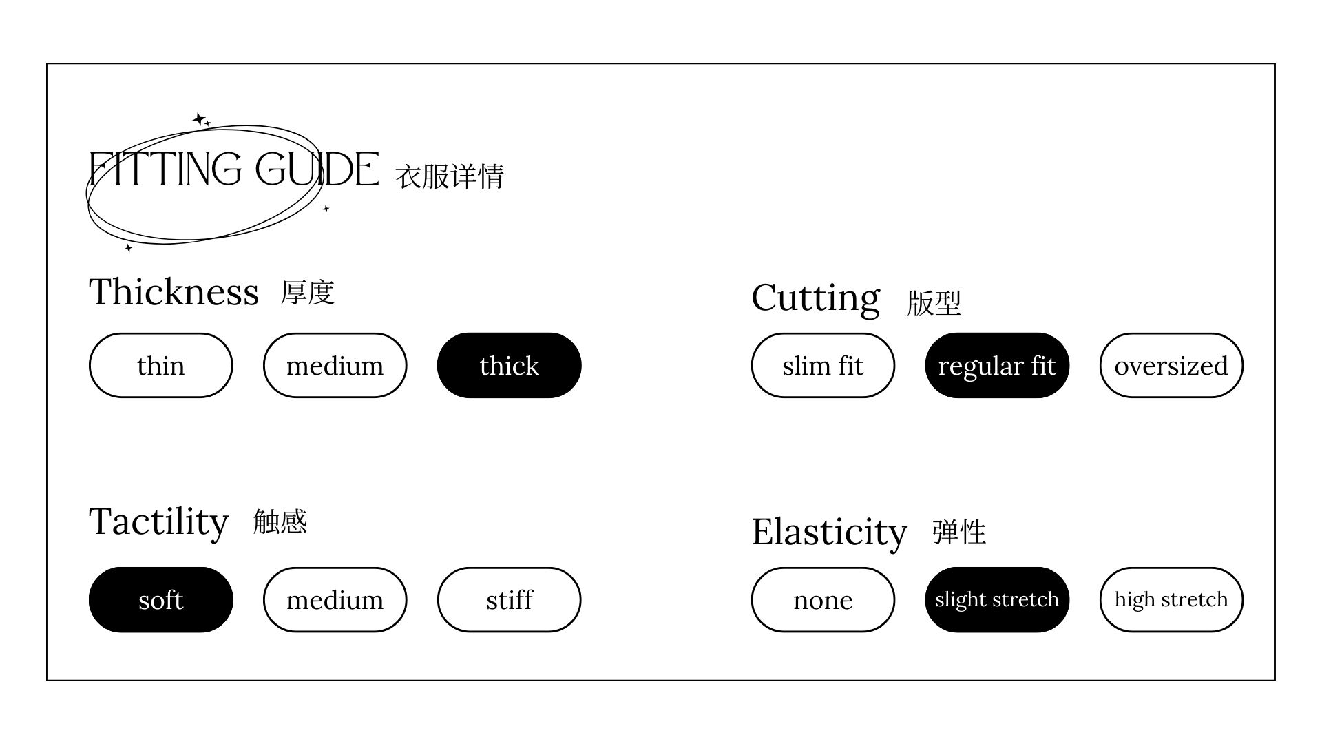 Fitting Guiide (14)