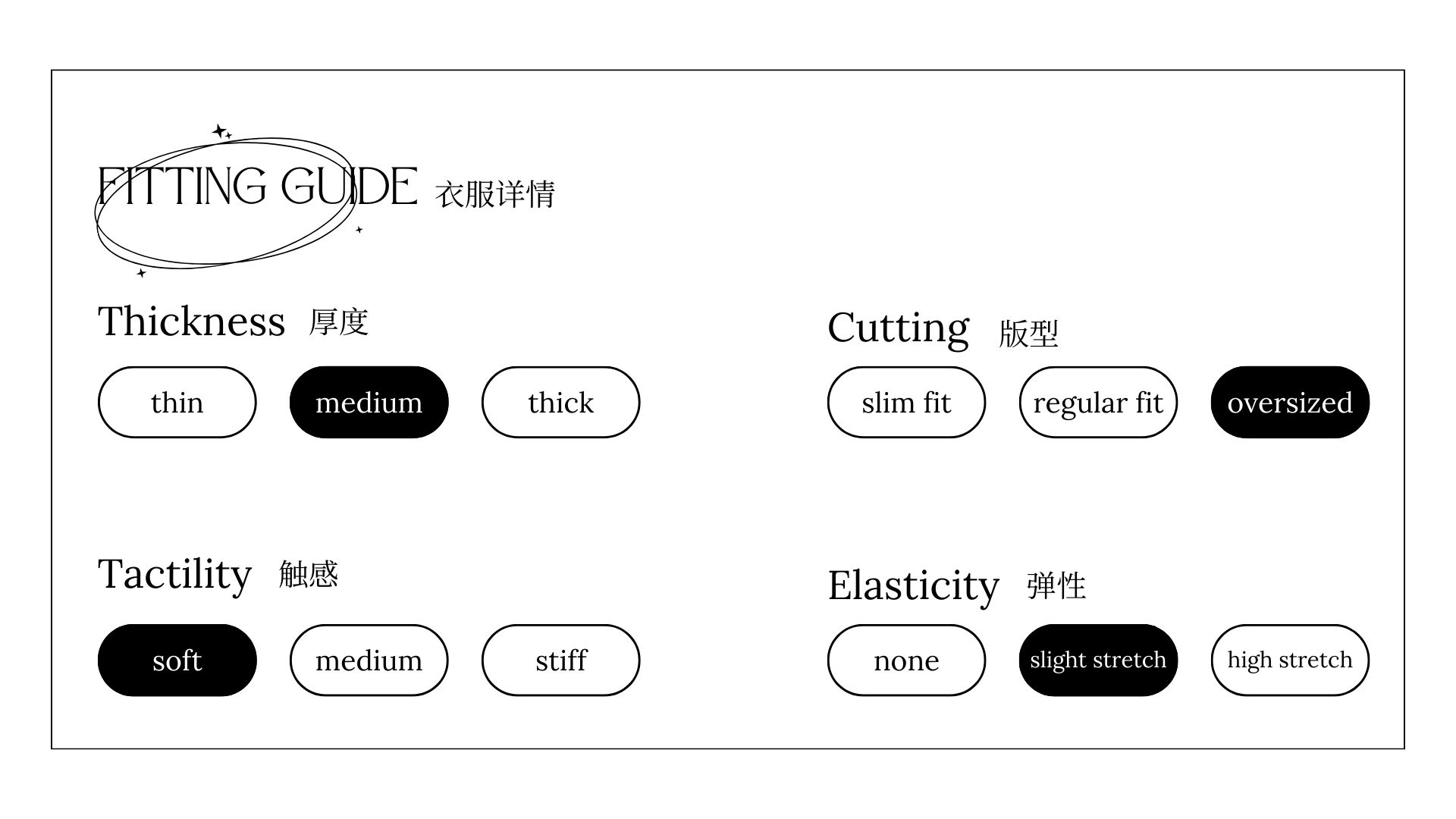 Fitting Guiide (15)