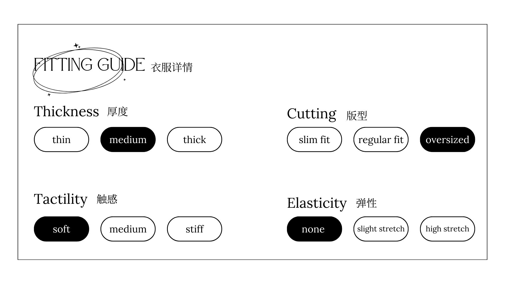 Fitting Guiide (1)