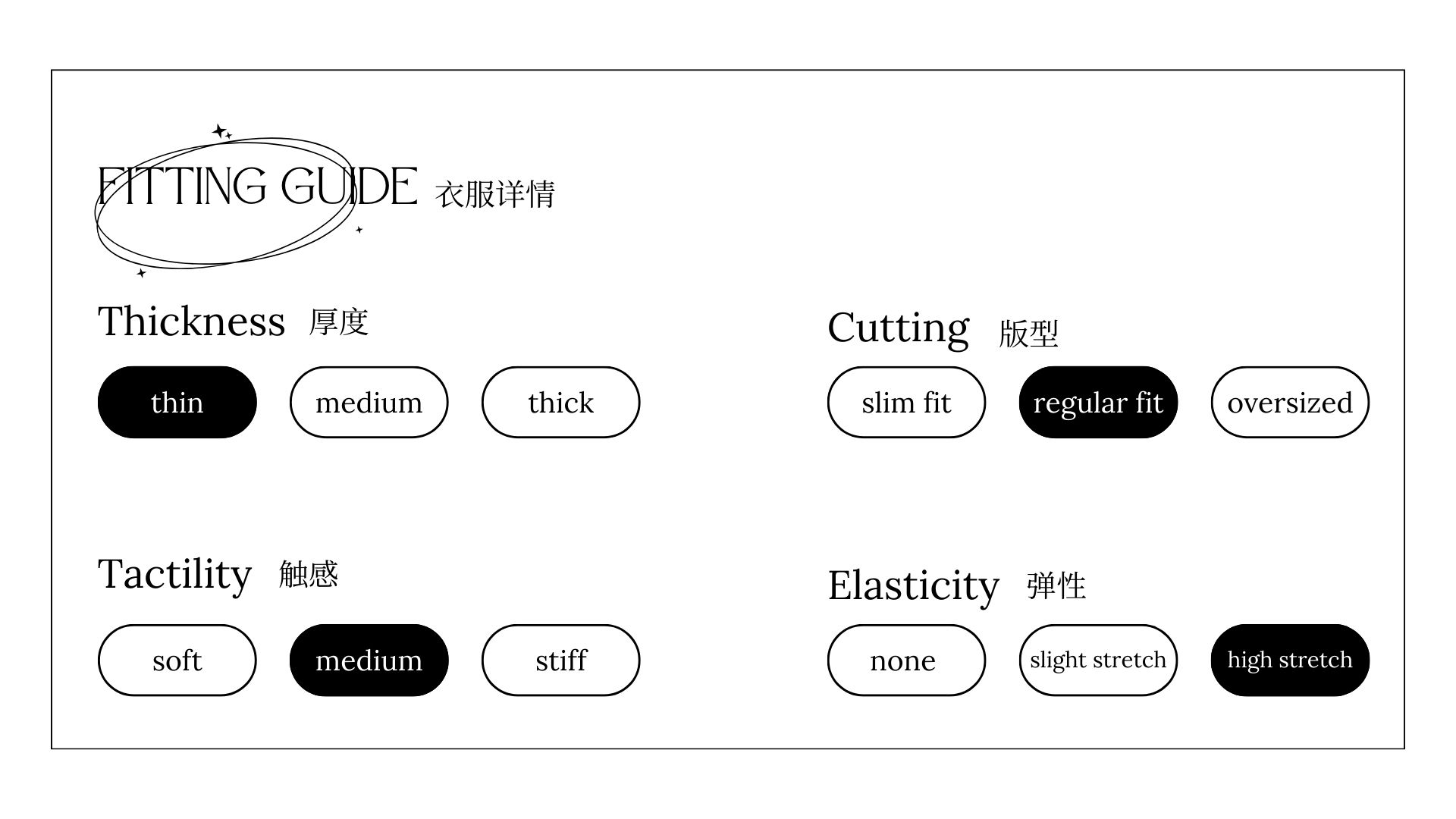 Fitting Guiide (2)