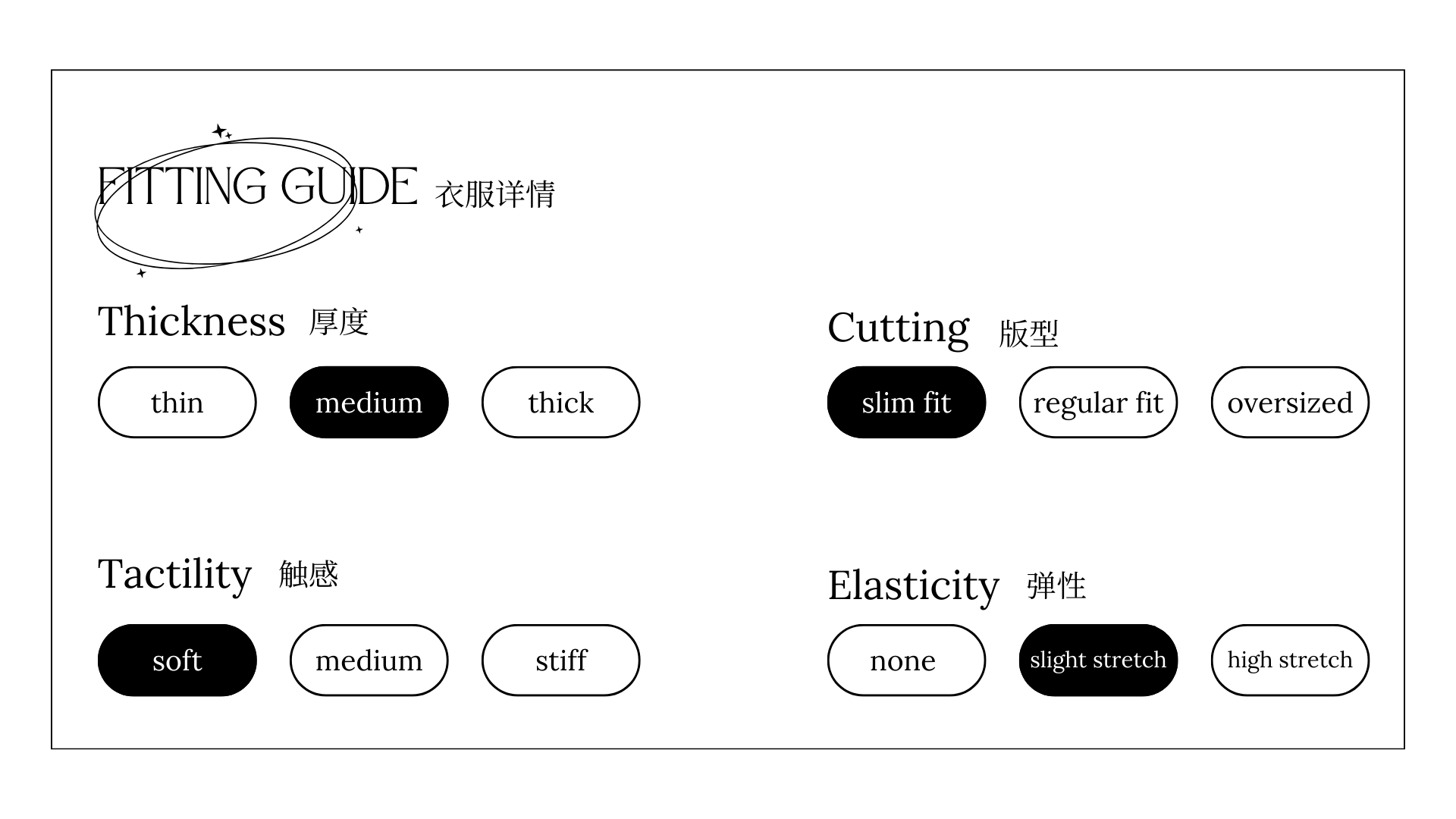 Fitting Guiide (2)