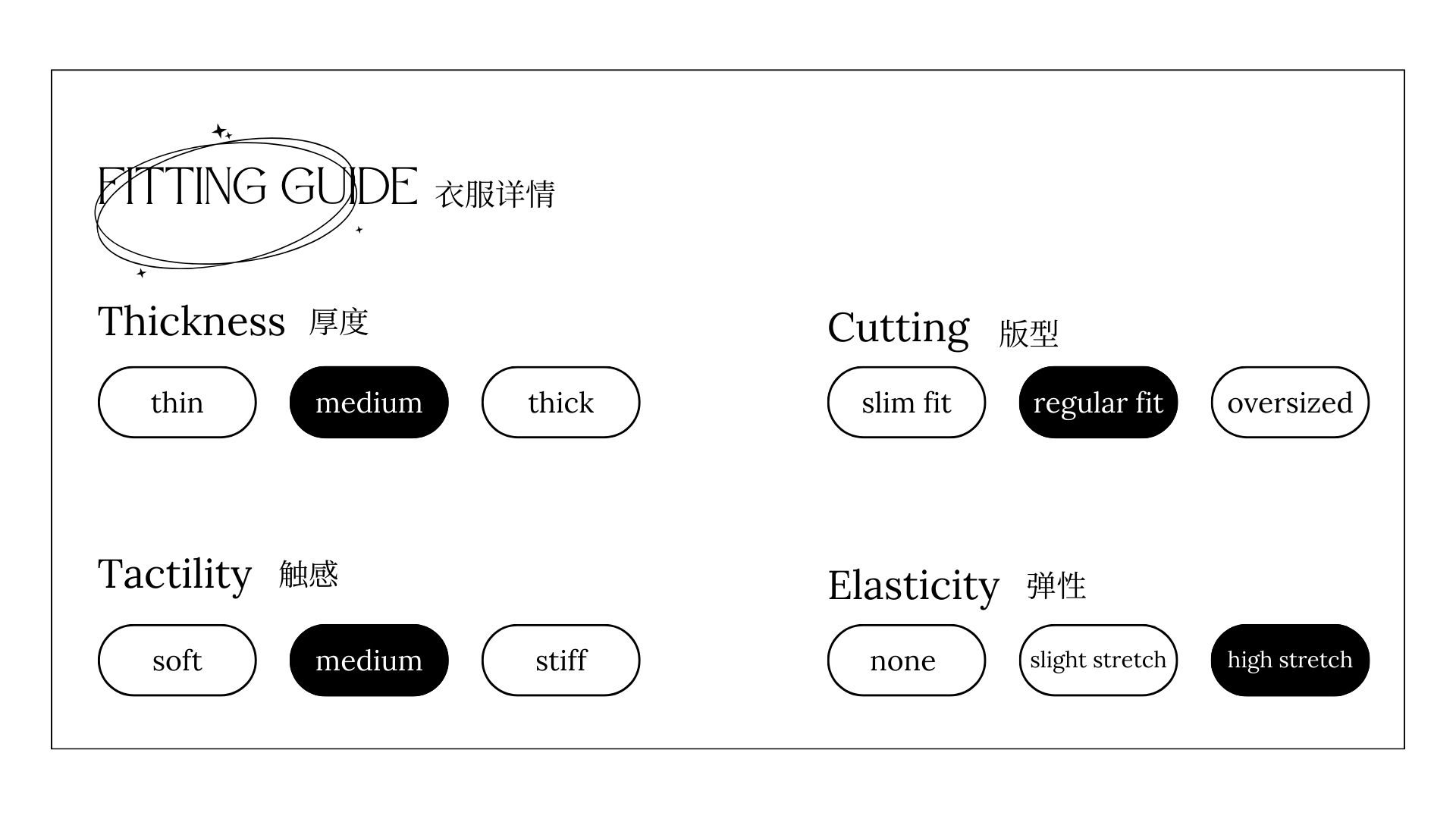 Fitting Guiide (1)