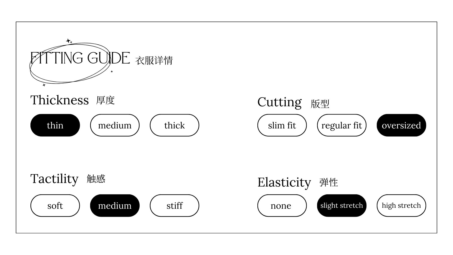 Fitting Guiide (2)