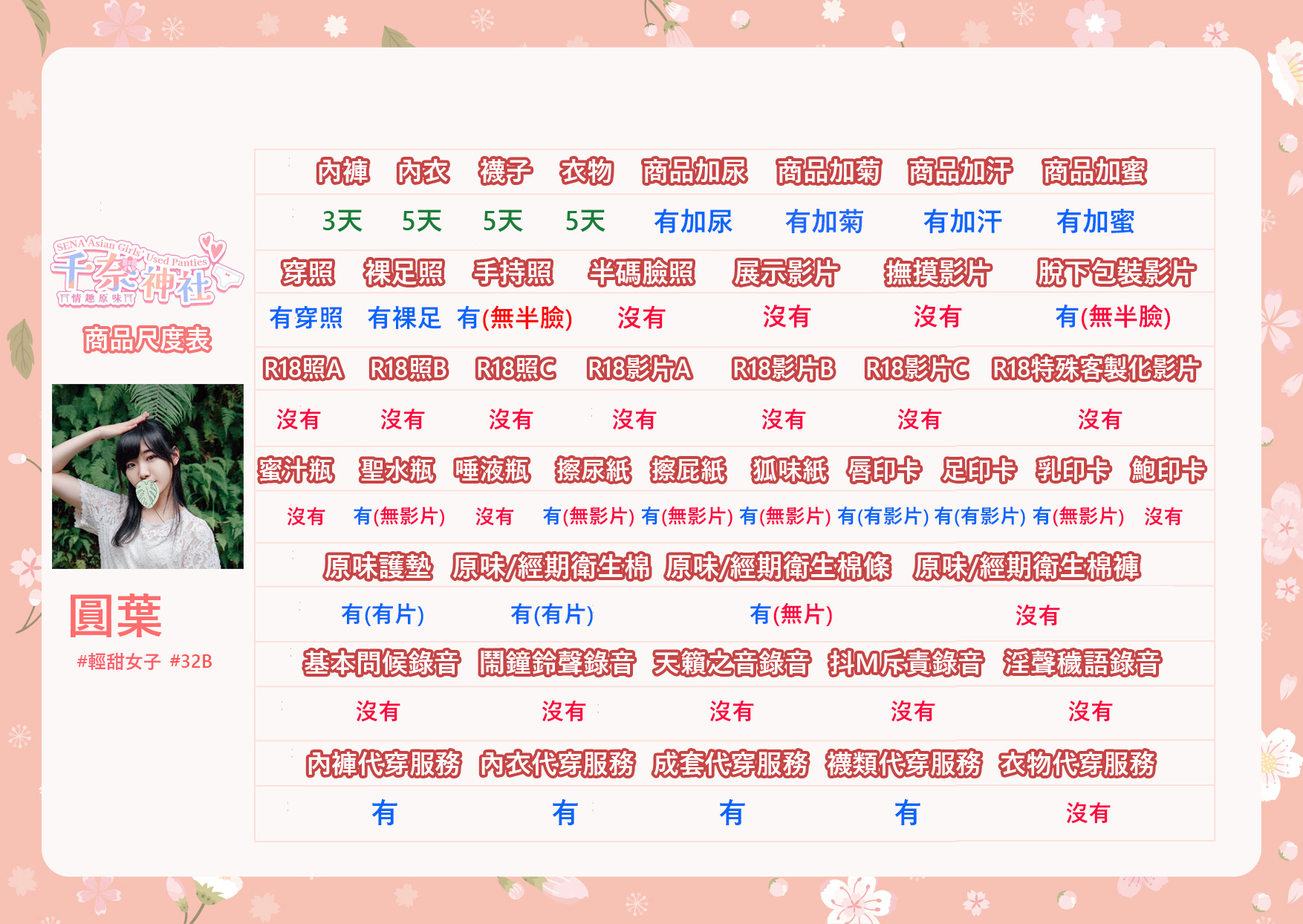 4.圓葉尺度表 2.0 拷貝