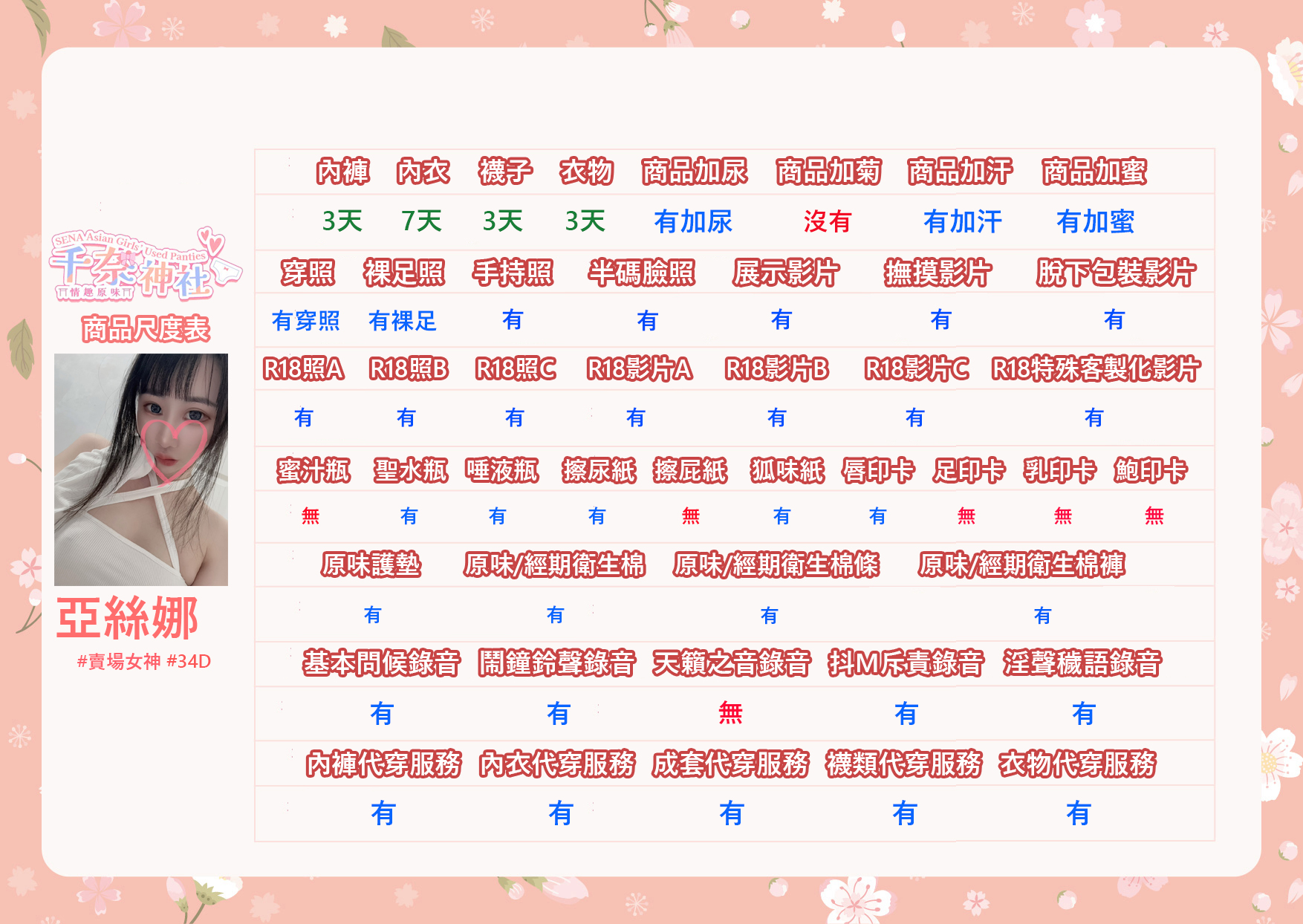 4.亞絲娜尺度表