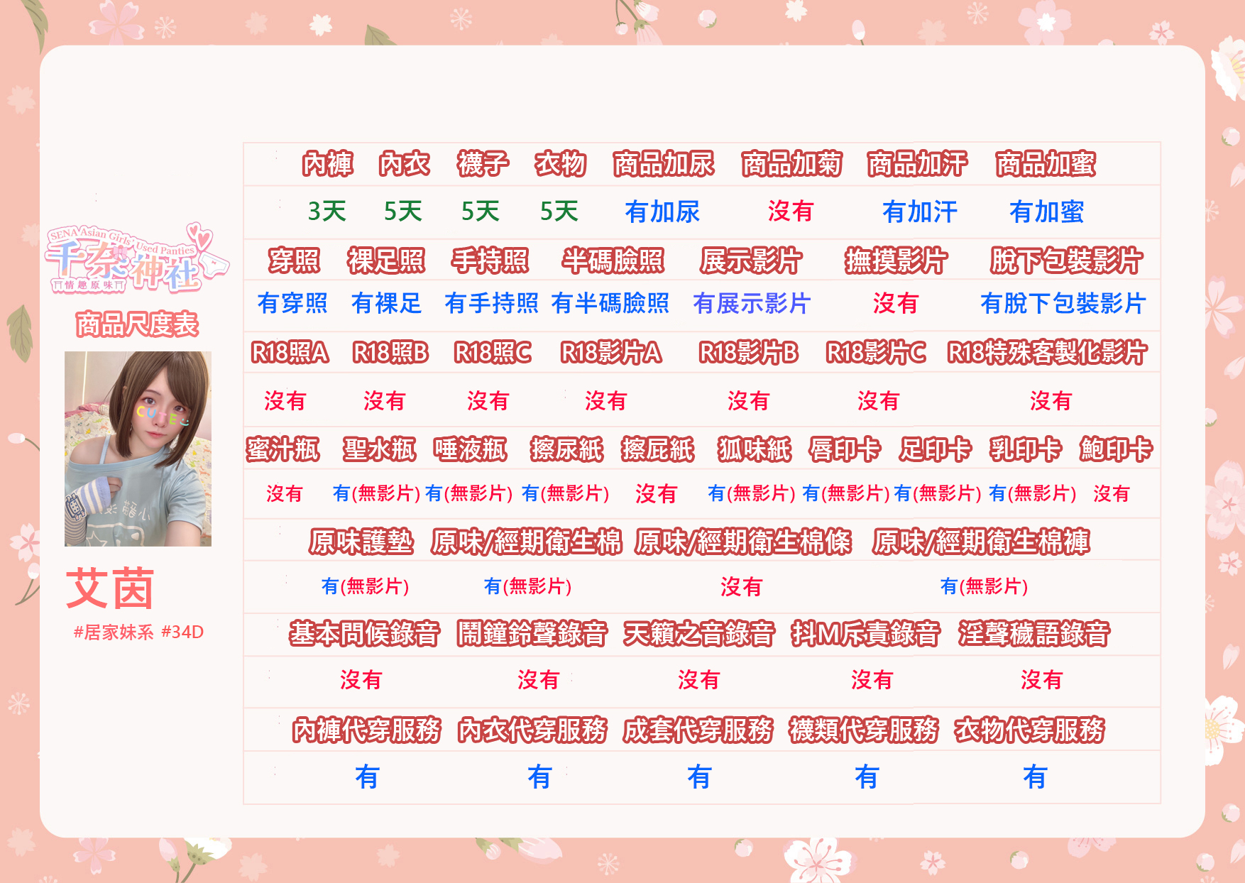 5.艾茵尺度表 2