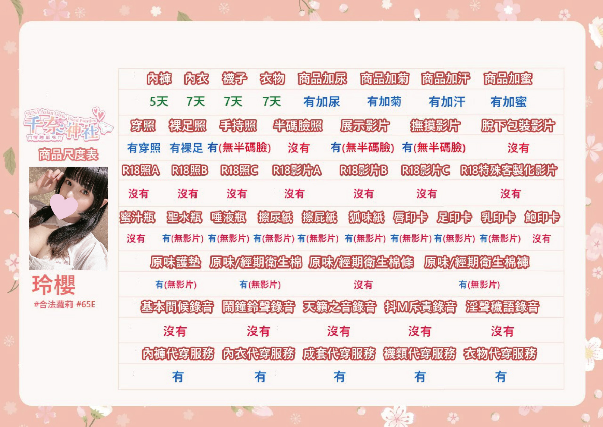 7.玲櫻尺度表 2