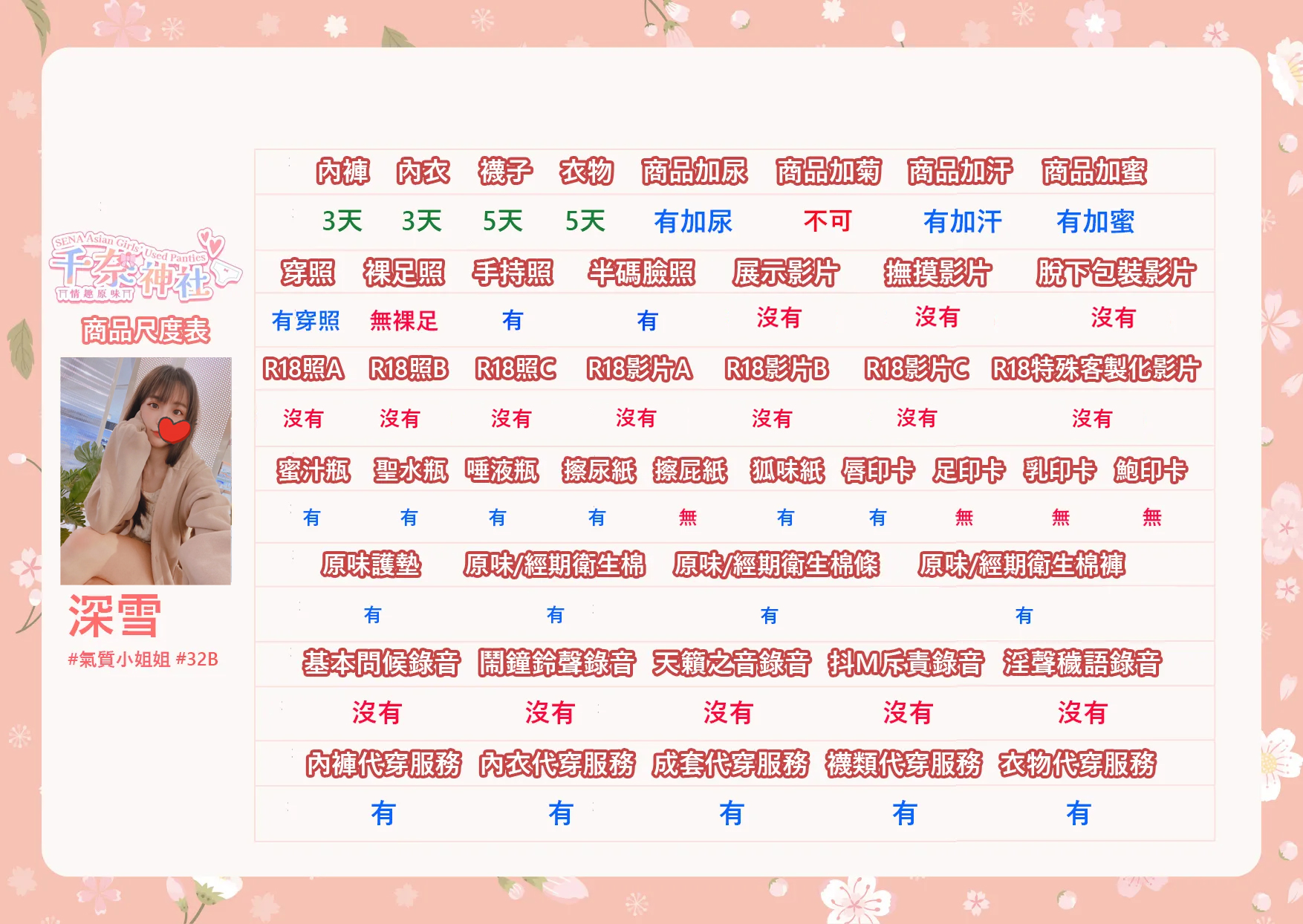 12.深雪尺度表 2.0 拷貝