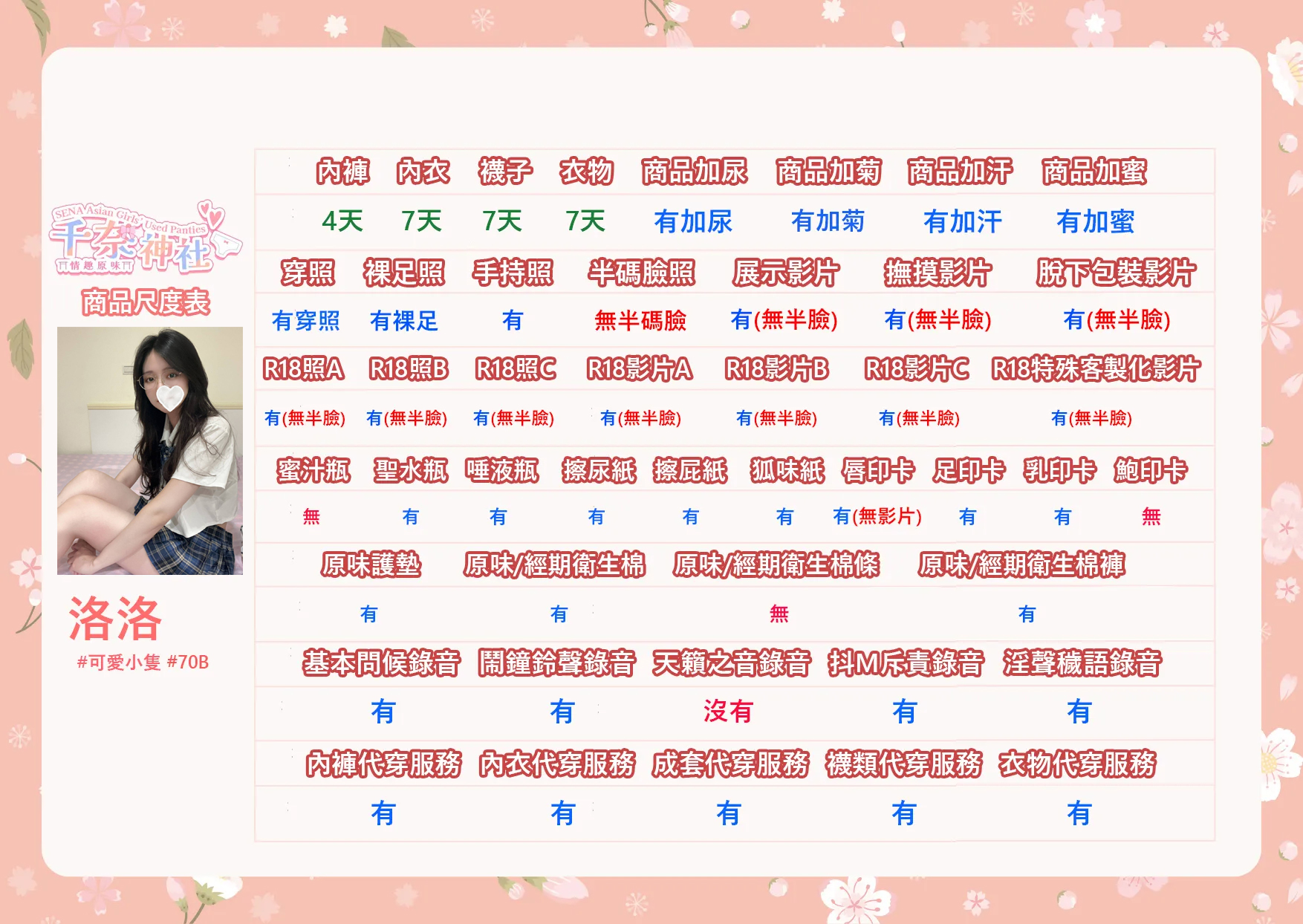 19.洛洛尺度表 2.0 拷貝 3