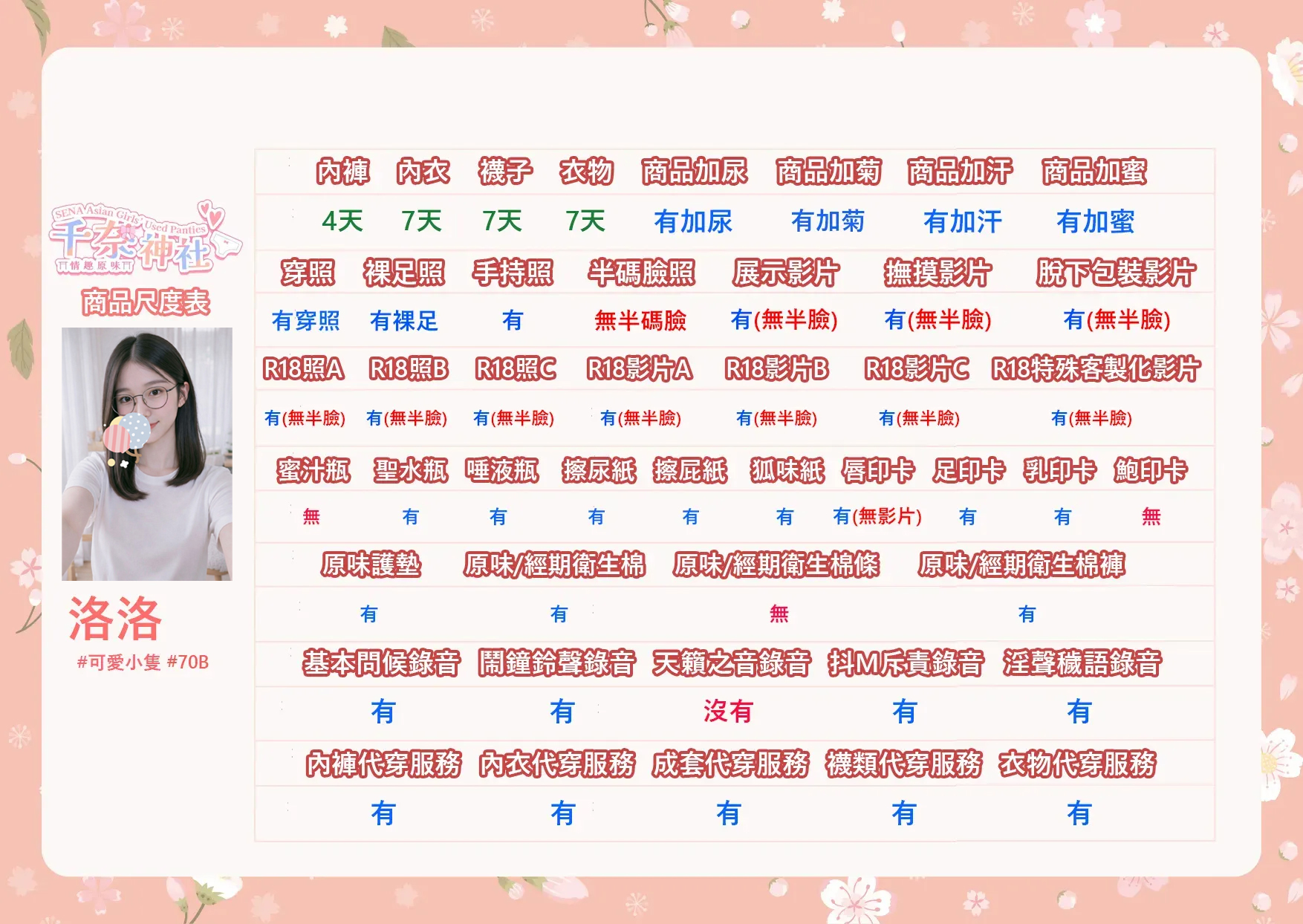 19.洛洛尺度表 2.0 拷貝 3