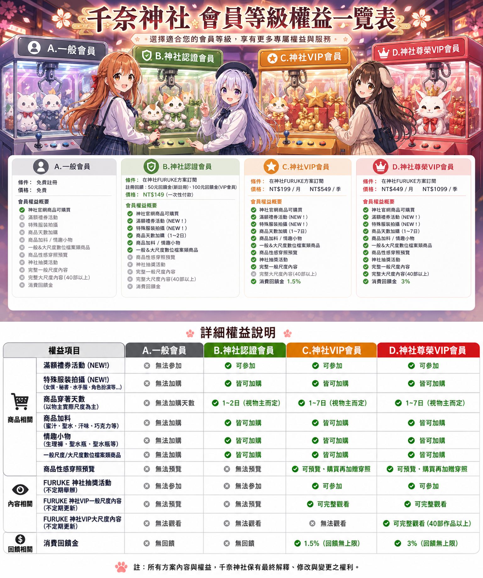 千奈神社 2026 4大VIP 拷貝
