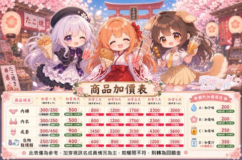 商品加價表 2026 FIN 003 拷貝-new