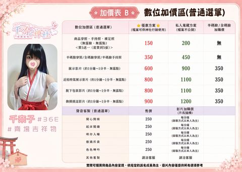 B1.數位加購表 字改好版