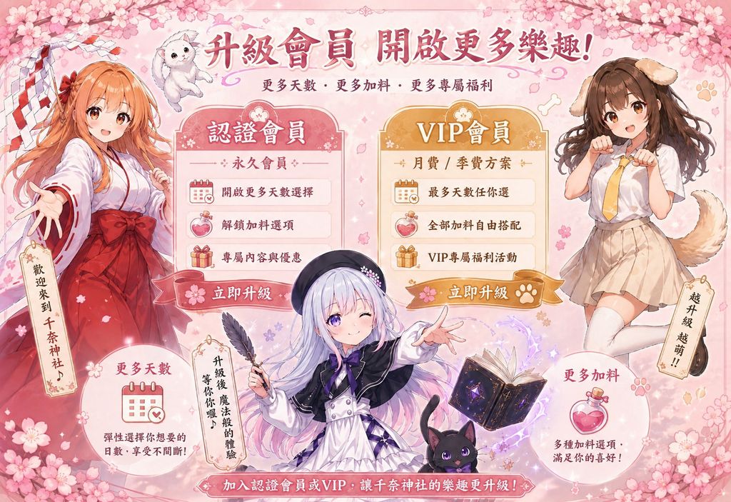 A2.升級VIP小圖