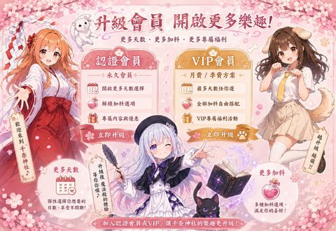 A2.升級VIP小圖