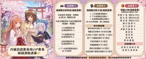 B2.新版升級VIP小圖 