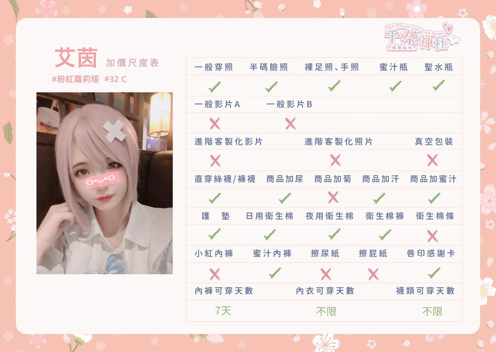 5.艾茵尺度表