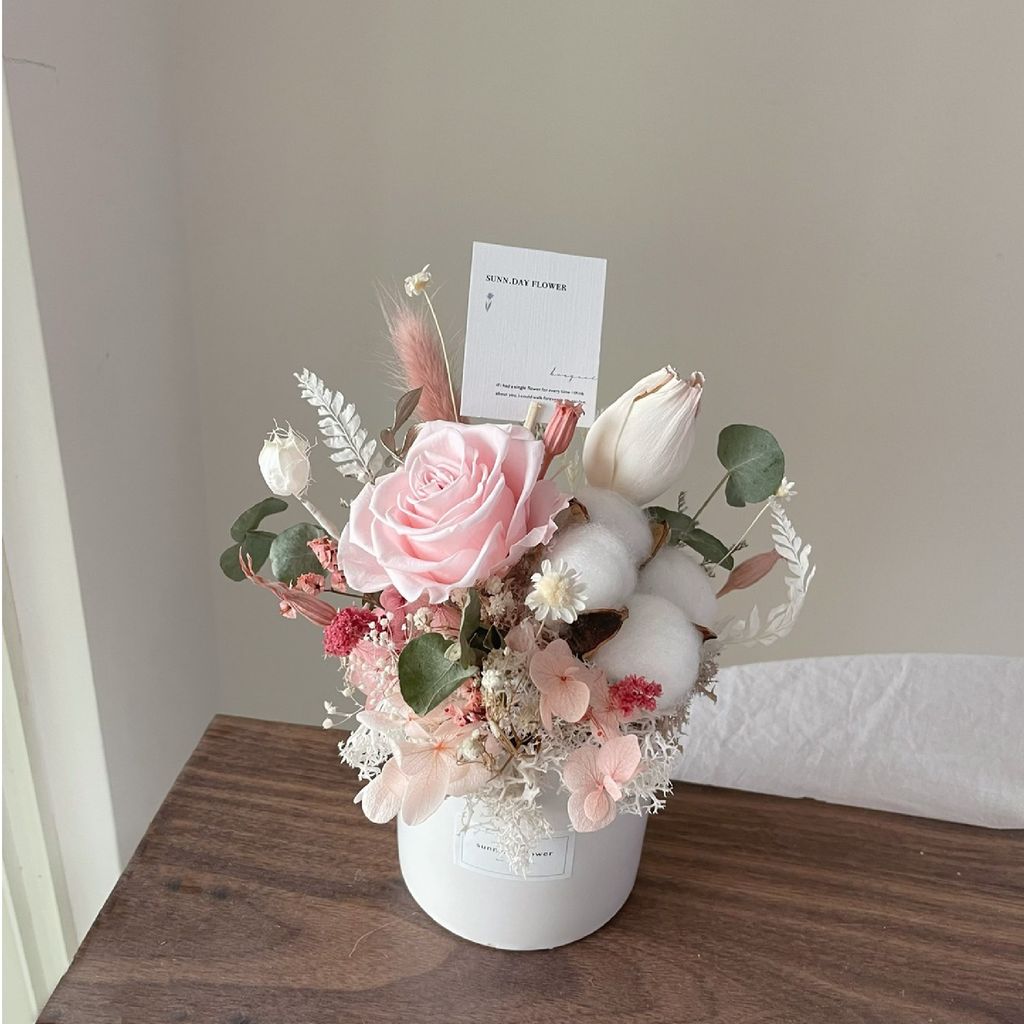 easystore 用大 -07