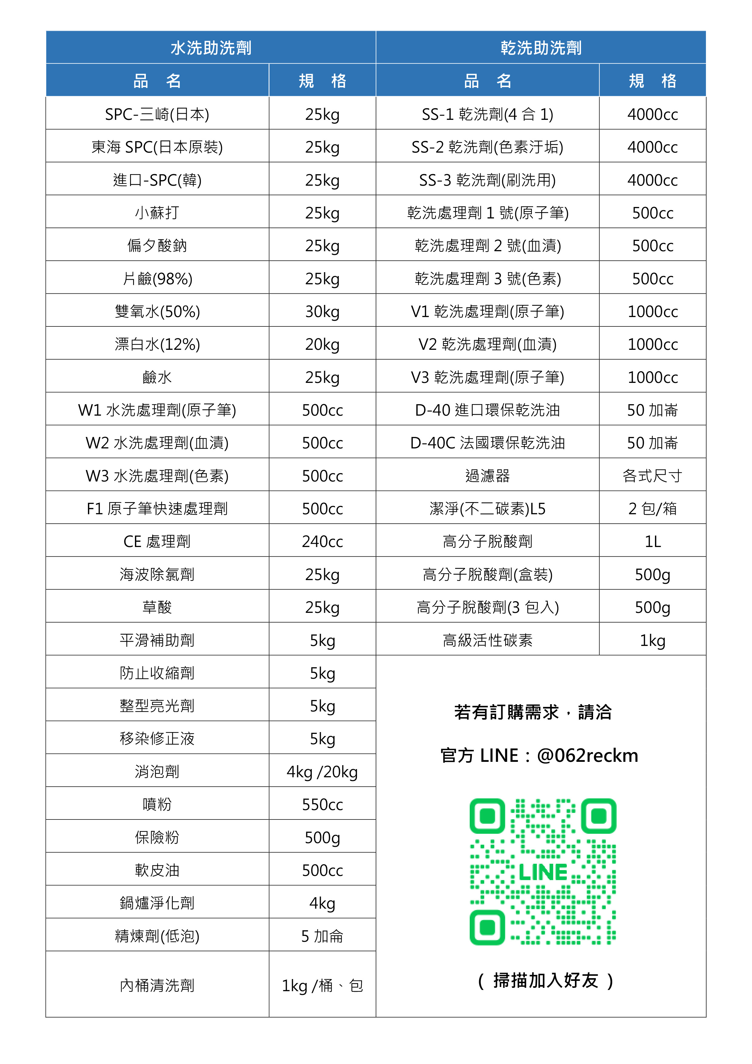 永福洗衣用品及各式耗材表_水洗乾洗助洗劑